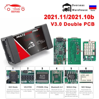V3.0 Multidiag Pro + 2021.11 С Реле NEC OBD 2 OBD2 Автомобильный Диагностический Интерфейс Для Грузовика ODB2 Сканер Auto Tool