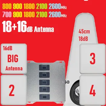 Большая Антенна с высоким коэффициентом усиления, Усилитель Сотовой связи, 3G Ретранслятор, Диапазон 28 B7 5G 4G плюс 700 900 1800 2100 2600 МГЦ GSM WCDMA UMTS 3G